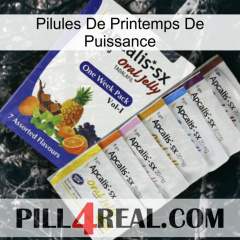 Power Spring Pills 11
